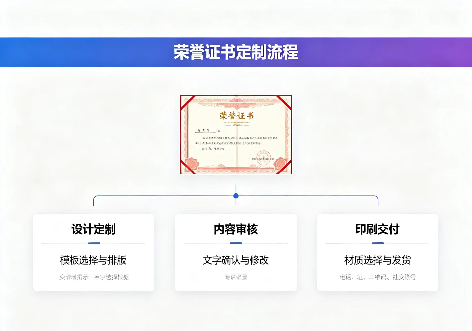 国外各种文凭毕业证定制:全面解析市场现状与风险防范指南