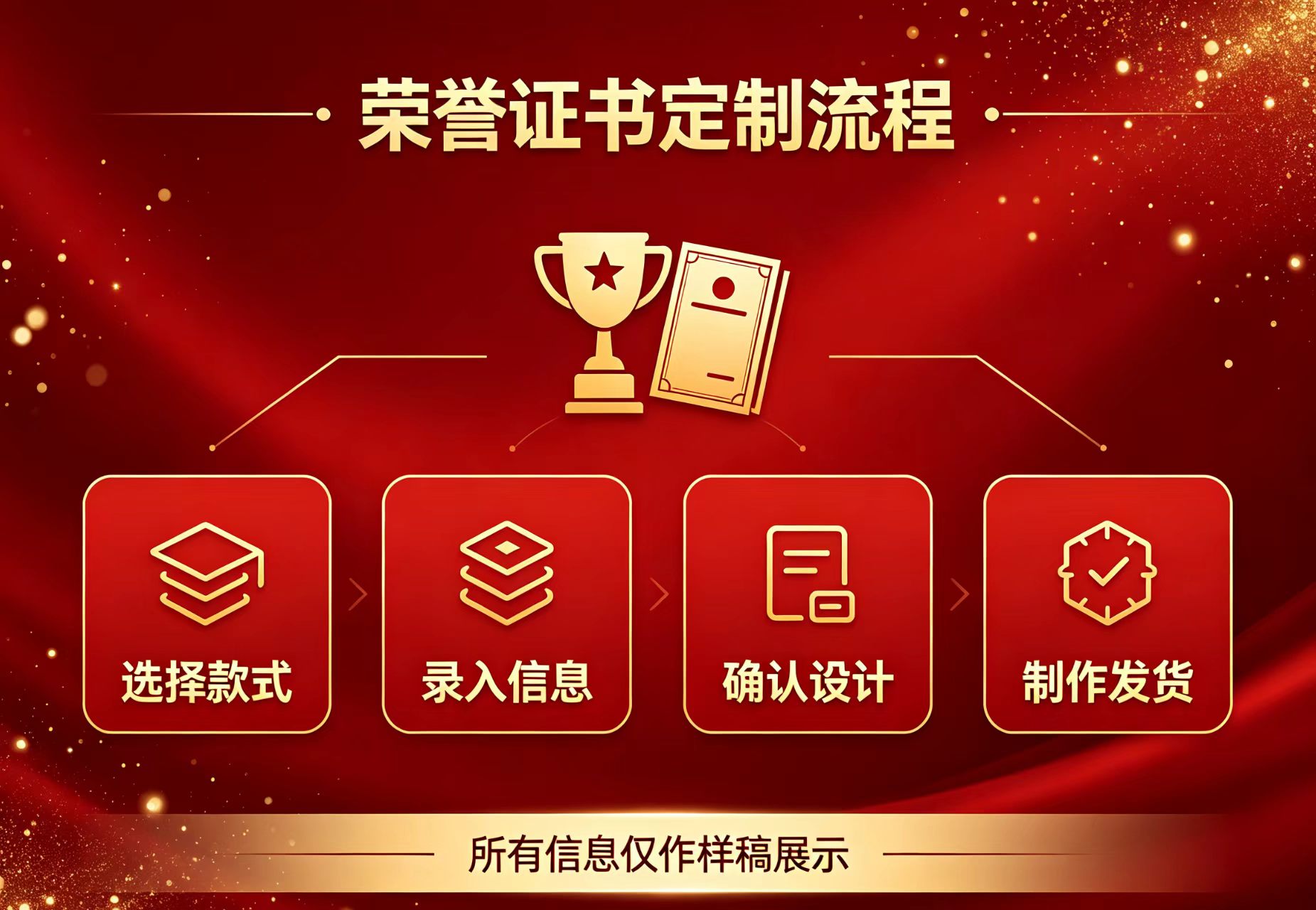 铁岭证件制作靠谱推荐:如何避开陷阱,找到专业可靠的服务机构